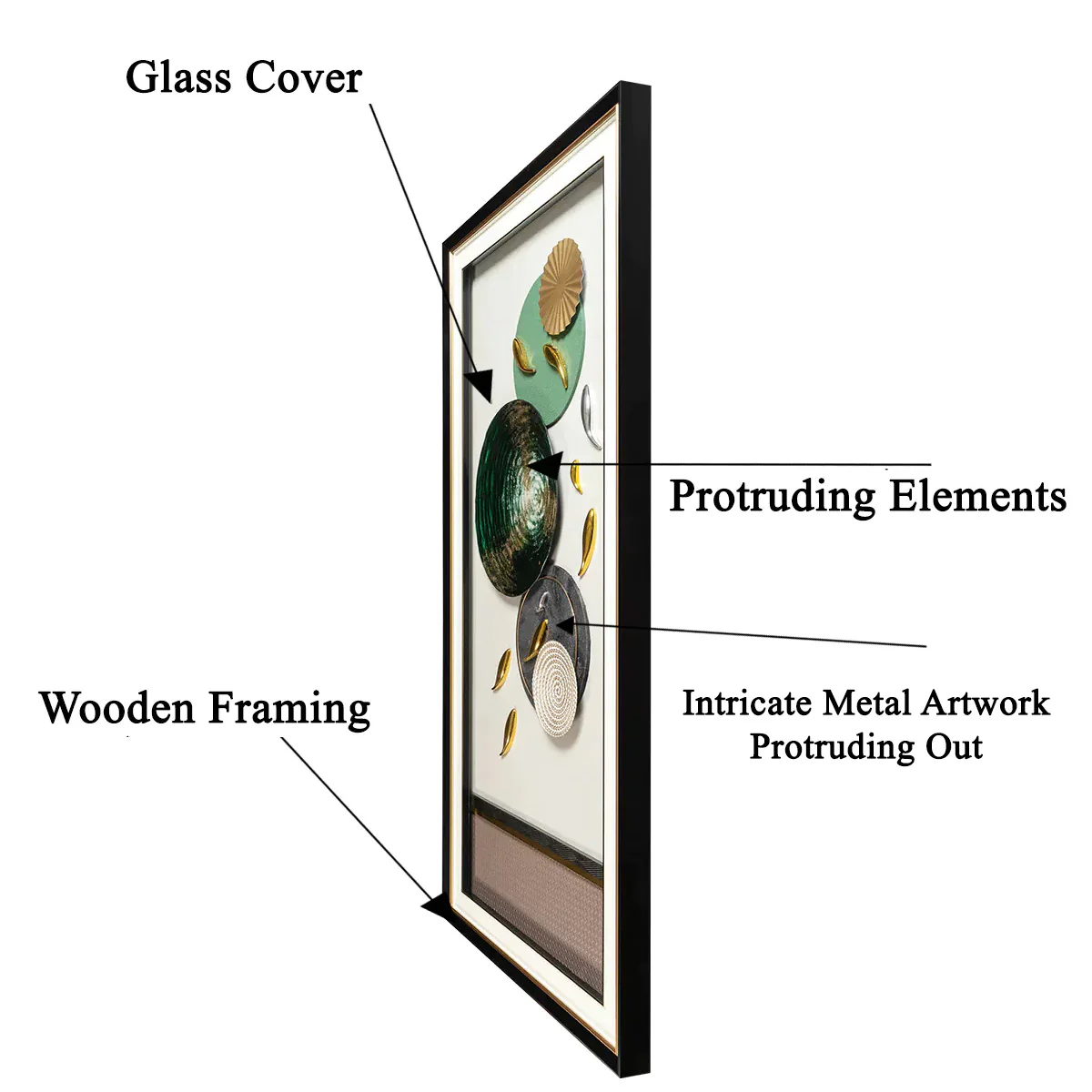 Celestial Orbit Shadow Box Wall Decoration Piece (32 x 62.5 Inches) - Image 2