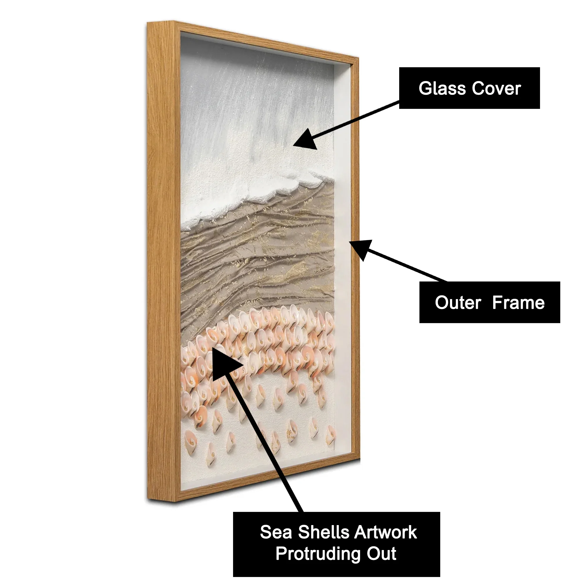 Golden Tide & Golden Shore Shadow Box and Wall decoration item - Image 4