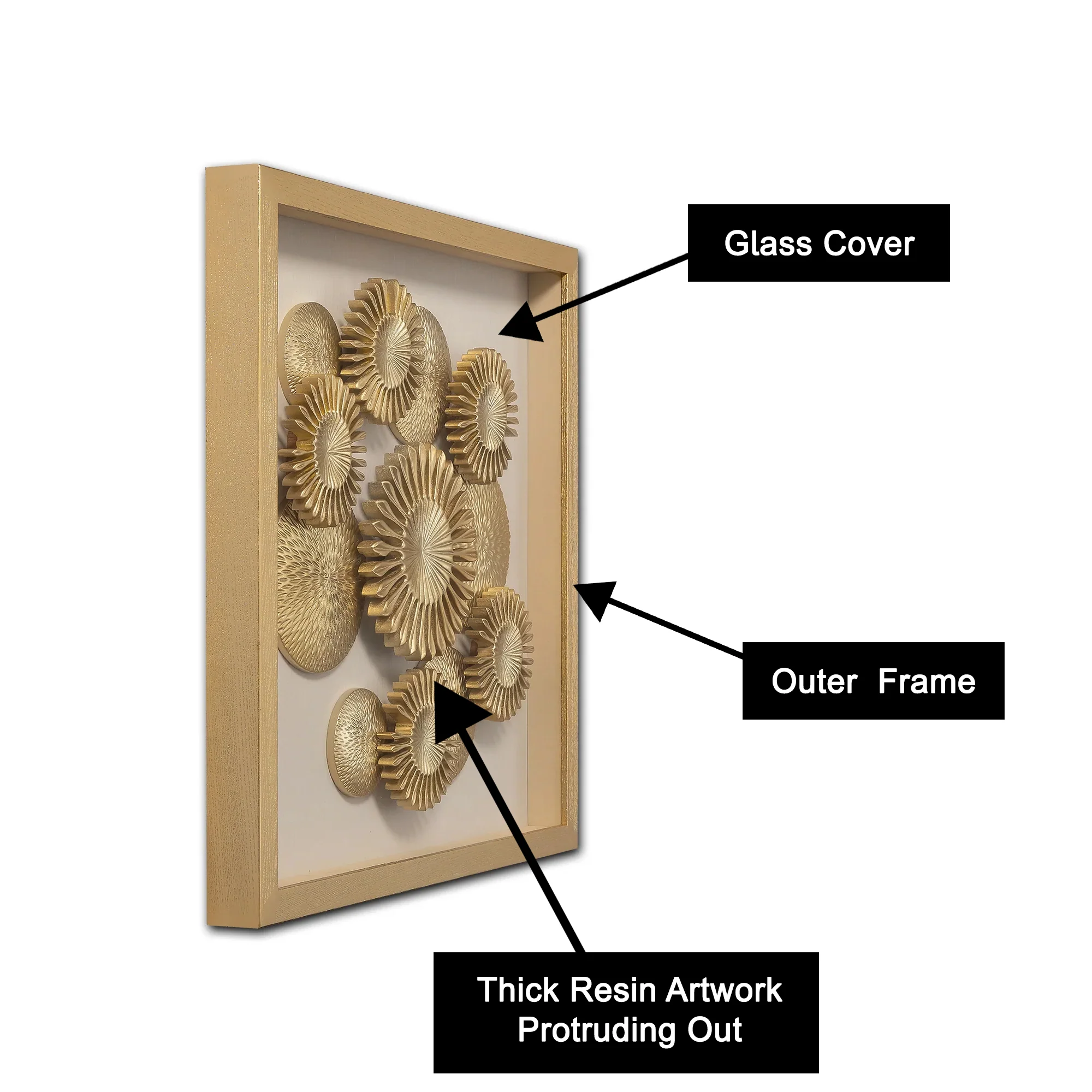 Solar Grace Wall Decor Shadow Box & Item for Home Decoration - Image 3