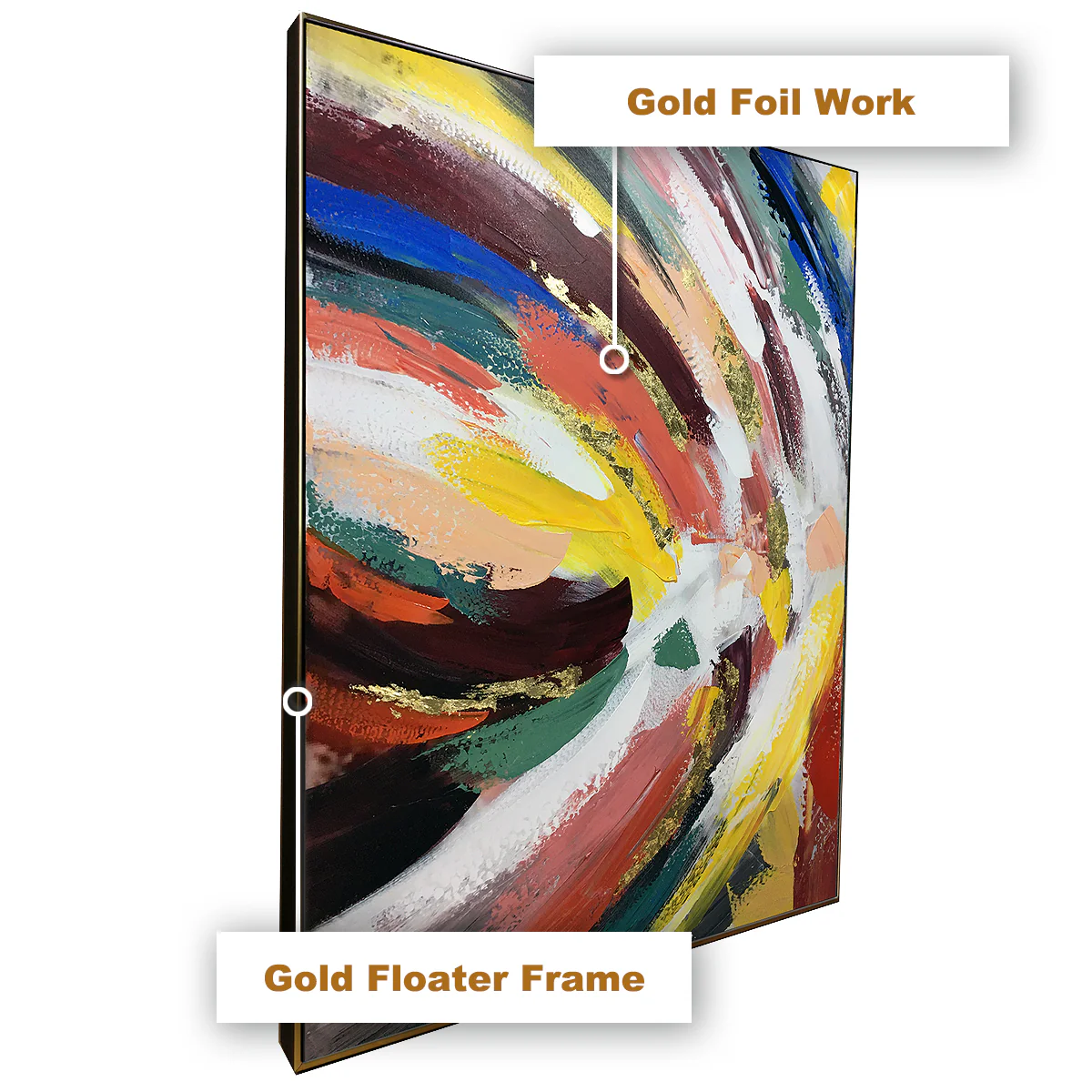 Swiss Pallete Abstract Hand painted Wall Painting (With Outer Floater Frame) - Image 3